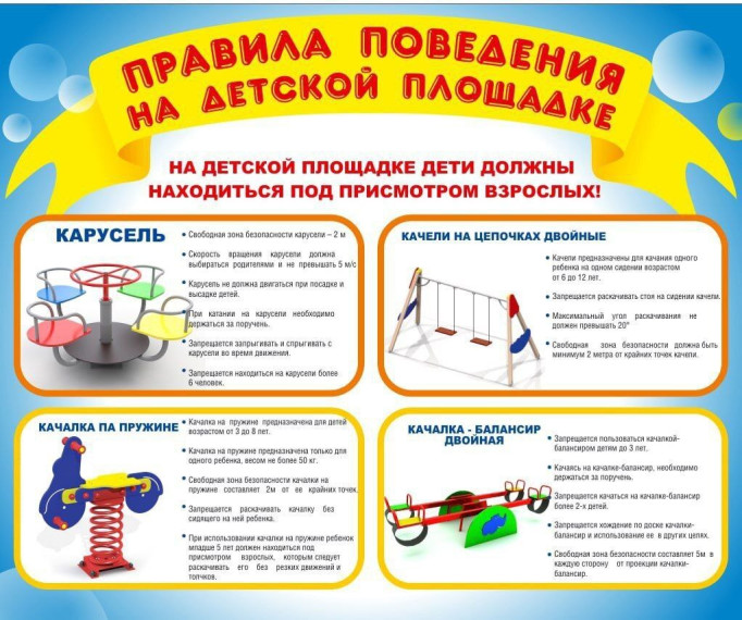 О предупреждении травмирования детей.